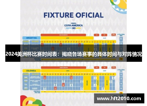 2024美洲杯比赛时间表:揭晓各场赛事的具体时间与对阵情况 2024美洲杯比赛时间表:揭晓各场赛事的具体时间与对阵情况