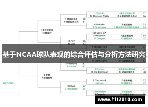 基于NCAA球队表现的综合评估与分析方法研究