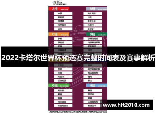 2022卡塔尔世界杯预选赛完整时间表及赛事解析