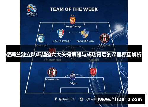 德黑兰独立队崛起的六大关键策略与成功背后的深层原因解析 德黑兰独立队崛起的六大关键策略与成功背后的深层原因解析