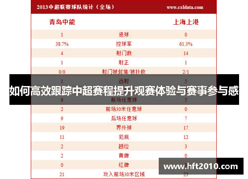 如何高效跟踪中超赛程提升观赛体验与赛事参与感