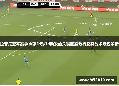 拉菲尼亚本赛季贡献24球14助攻的关键因素分析及其战术表现解析
