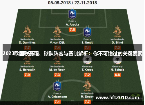 2023欧国联赛程、球队阵容与赛制解析：你不可错过的关键要素