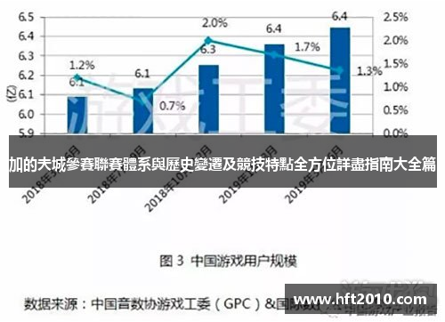 加的夫城參賽聯賽體系與歷史變遷及競技特點全方位詳盡指南大全篇 加的夫城參賽聯賽體系與歷史變遷及競技特點全方位詳盡指南大全篇