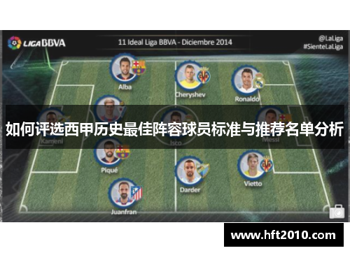 如何评选西甲历史最佳阵容球员标准与推荐名单分析 如何评选西甲历史最佳阵容球员标准与推荐名单分析