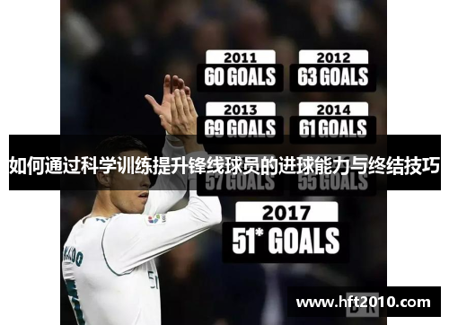 如何通过科学训练提升锋线球员的进球能力与终结技巧 如何通过科学训练提升锋线球员的进球能力与终结技巧