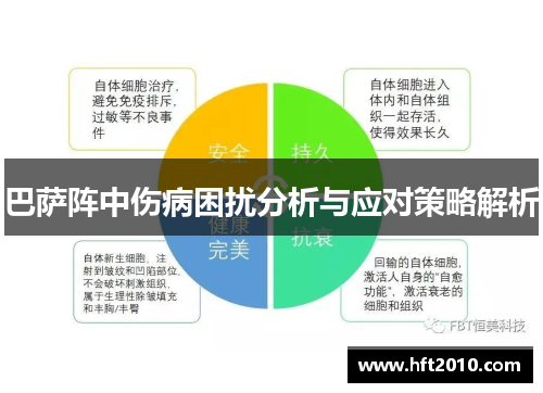 巴萨阵中伤病困扰分析与应对策略解析 巴萨阵中伤病困扰分析与应对策略解析