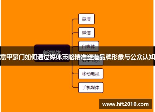 意甲豪门如何通过媒体策略精准塑造品牌形象与公众认知