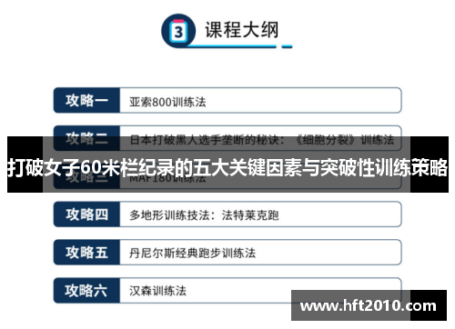 打破女子60米栏纪录的五大关键因素与突破性训练策略