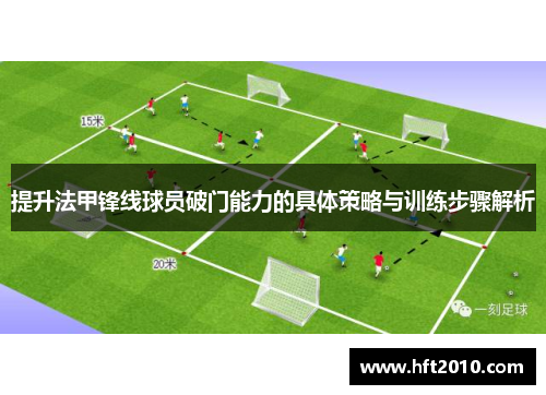 提升法甲锋线球员破门能力的具体策略与训练步骤解析